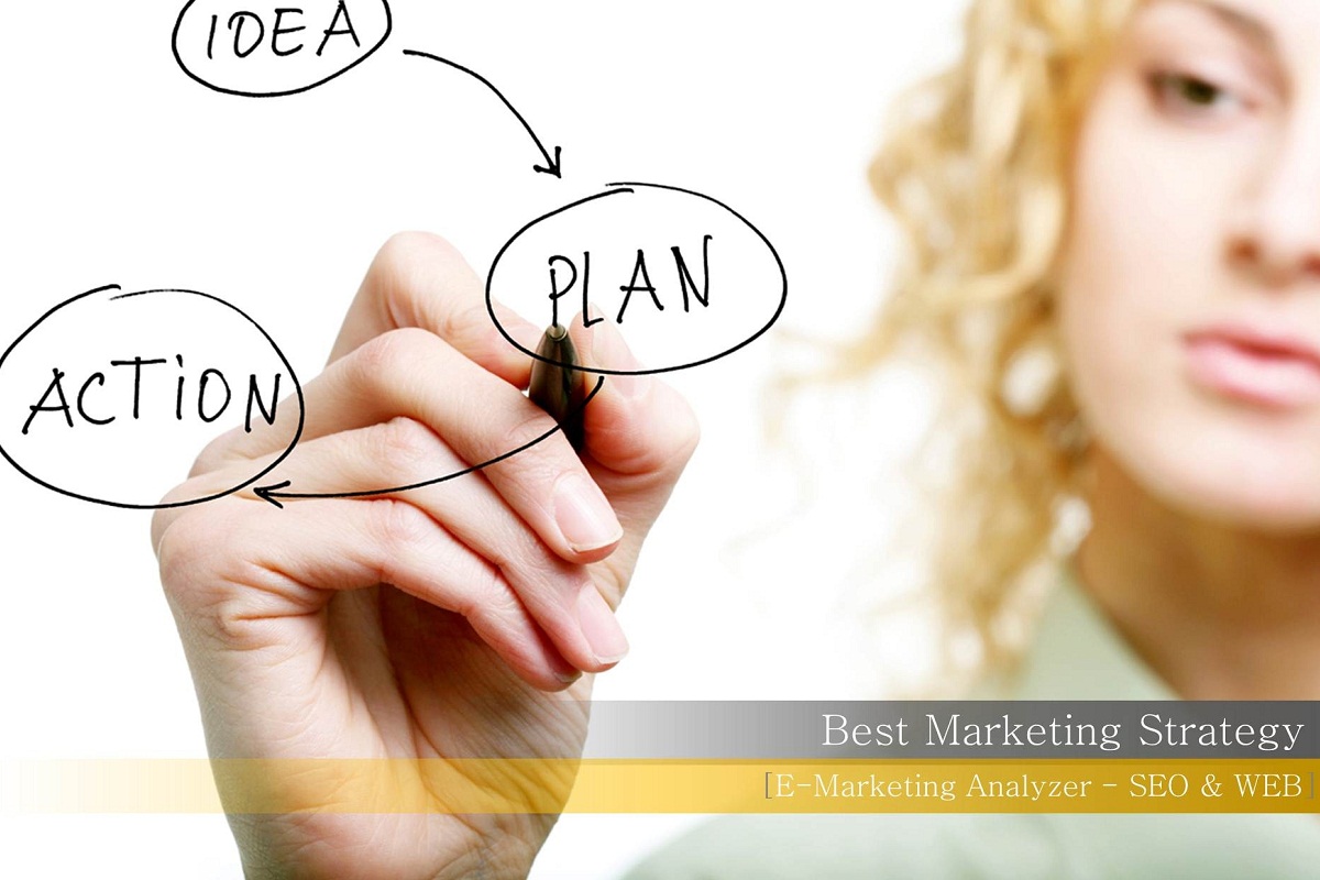best marketing strategy